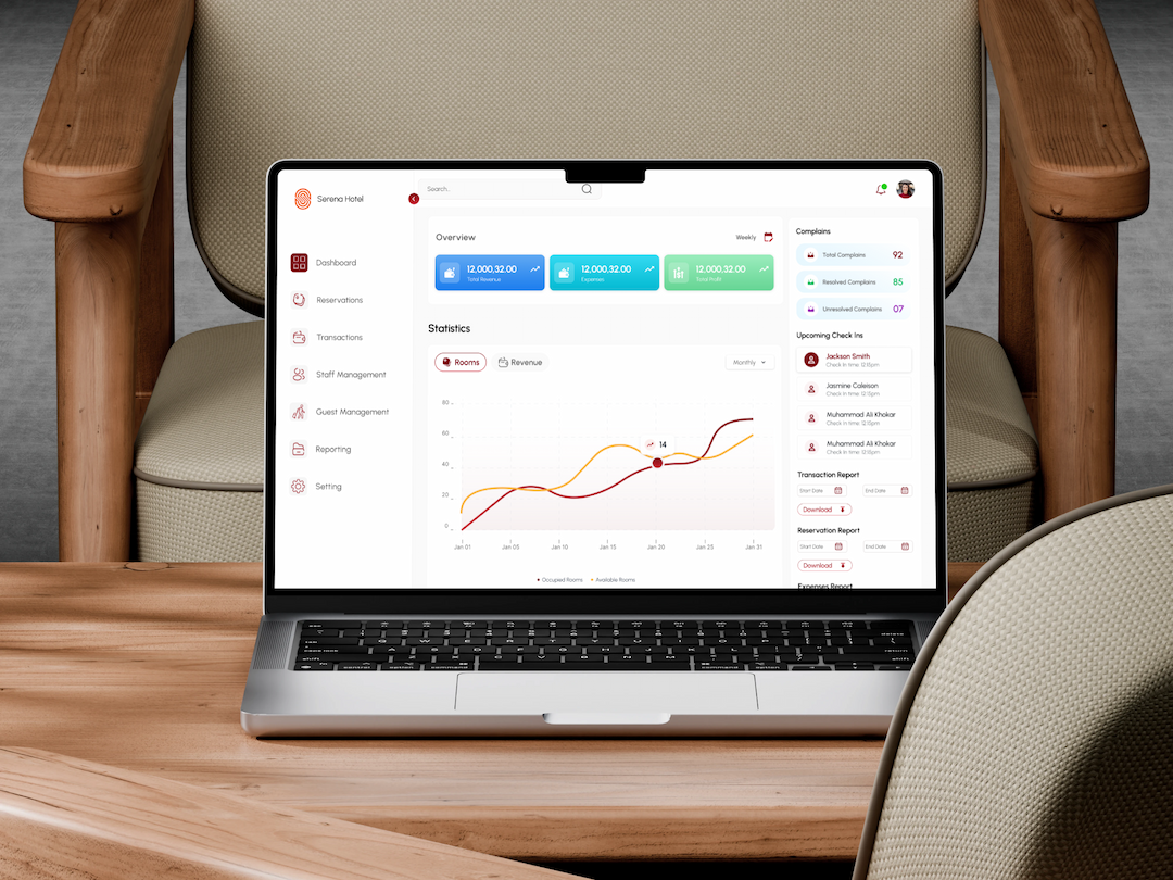 Visit Hotela website